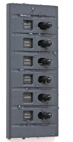 Panel CONNEX