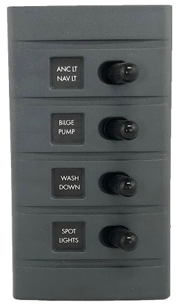 Panel CONNEX