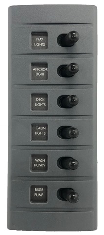 Panel CONNEX