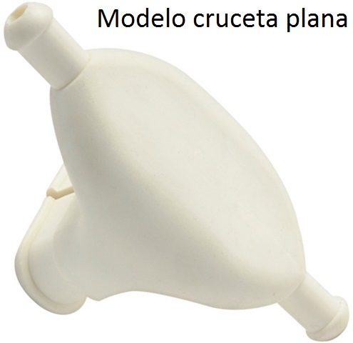 Protector Crucetas SEA-DOG
