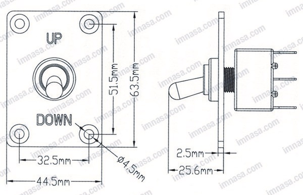 Panel Molinete 10190