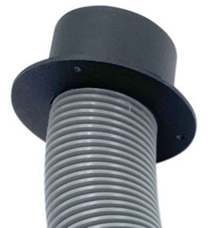 Terminal Pasacables Motor TREM