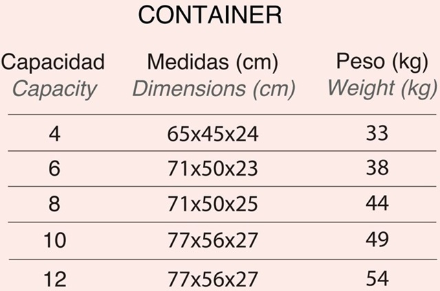 Balsa Duarry ISO 9650 Dynamic Contenedor