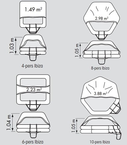 Balsa PLASTIMO Ibiza Contenedor