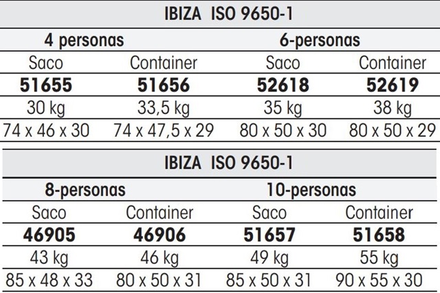 Balsa PLASTIMO Ibiza Contenedor