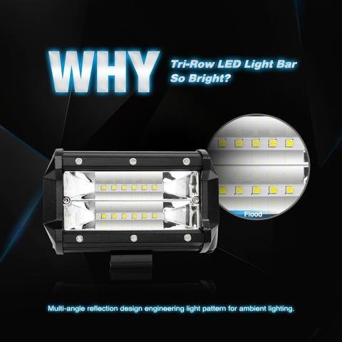 Foco LED 72W Rectangular 01537