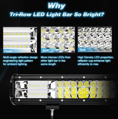 Foco LED 216W Rectangular 01535