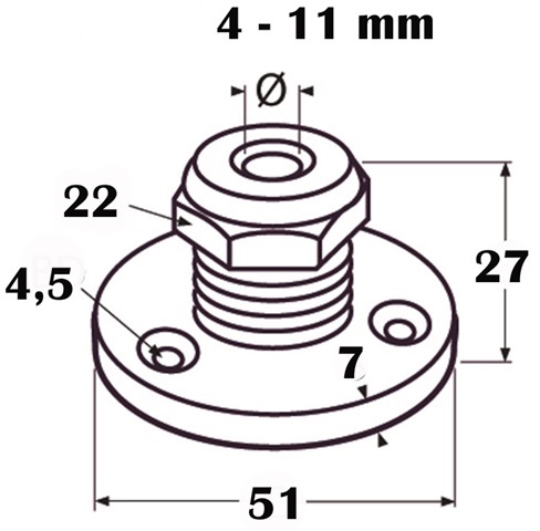 Pasacables MT Inox