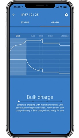 VICTRON Blue Smart IP67 12/13-1