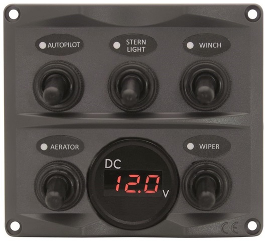 Panel TALAMEX