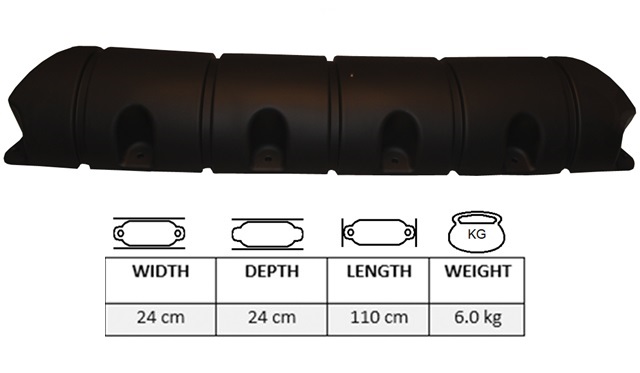 Bumper MAJONI Dockfender