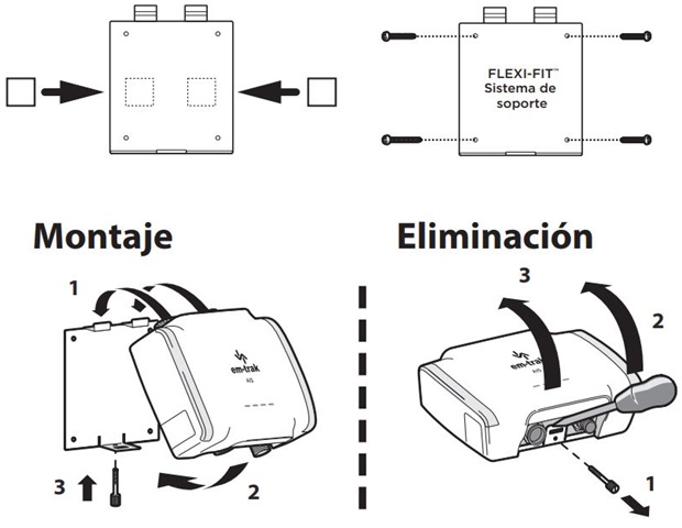 Transceptor AIS EM-TRAK B924