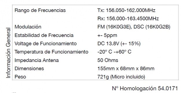 VHF NYPE CAL101 GPS