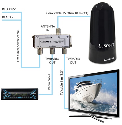 Antena TV SCOUT Wave Negra