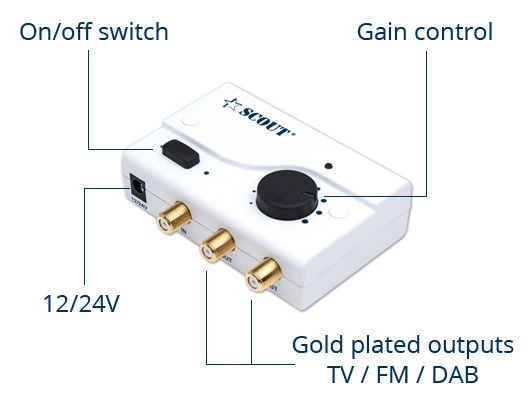Antena TV SCOUT Cruiser Negra