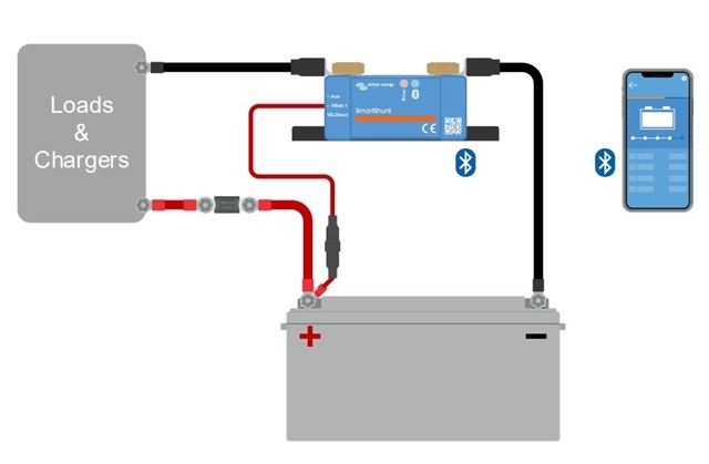 VICTRON SmartShunt IP65 300A