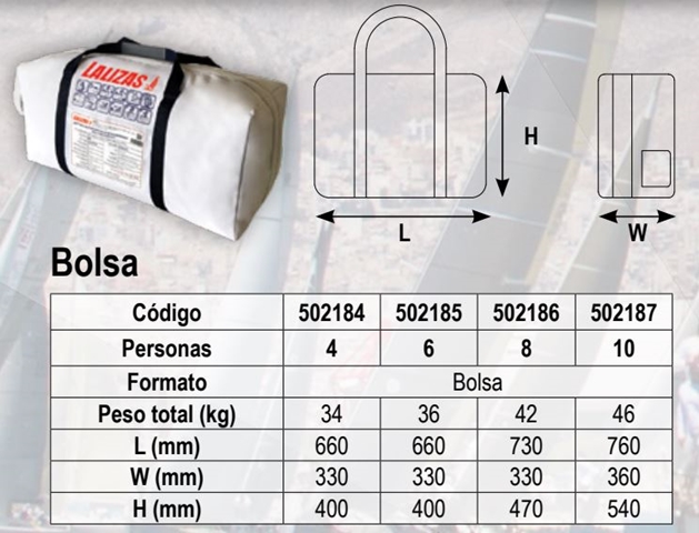 Balsa LALIZAS ISO ATLANTIC II Bolsa