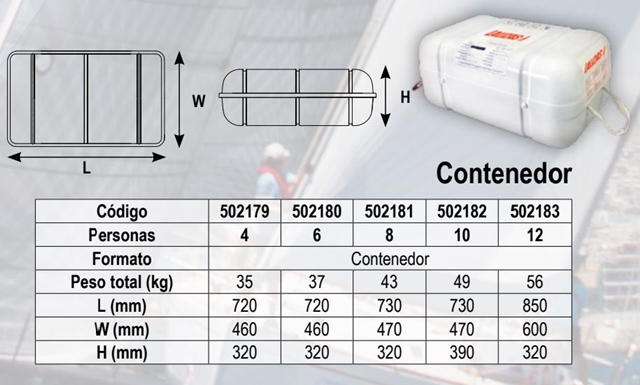 Balsa LALIZAS ISO ATLANTIC II Contenedor